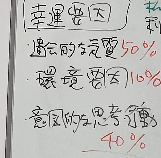 幸運密因ホワイトボード